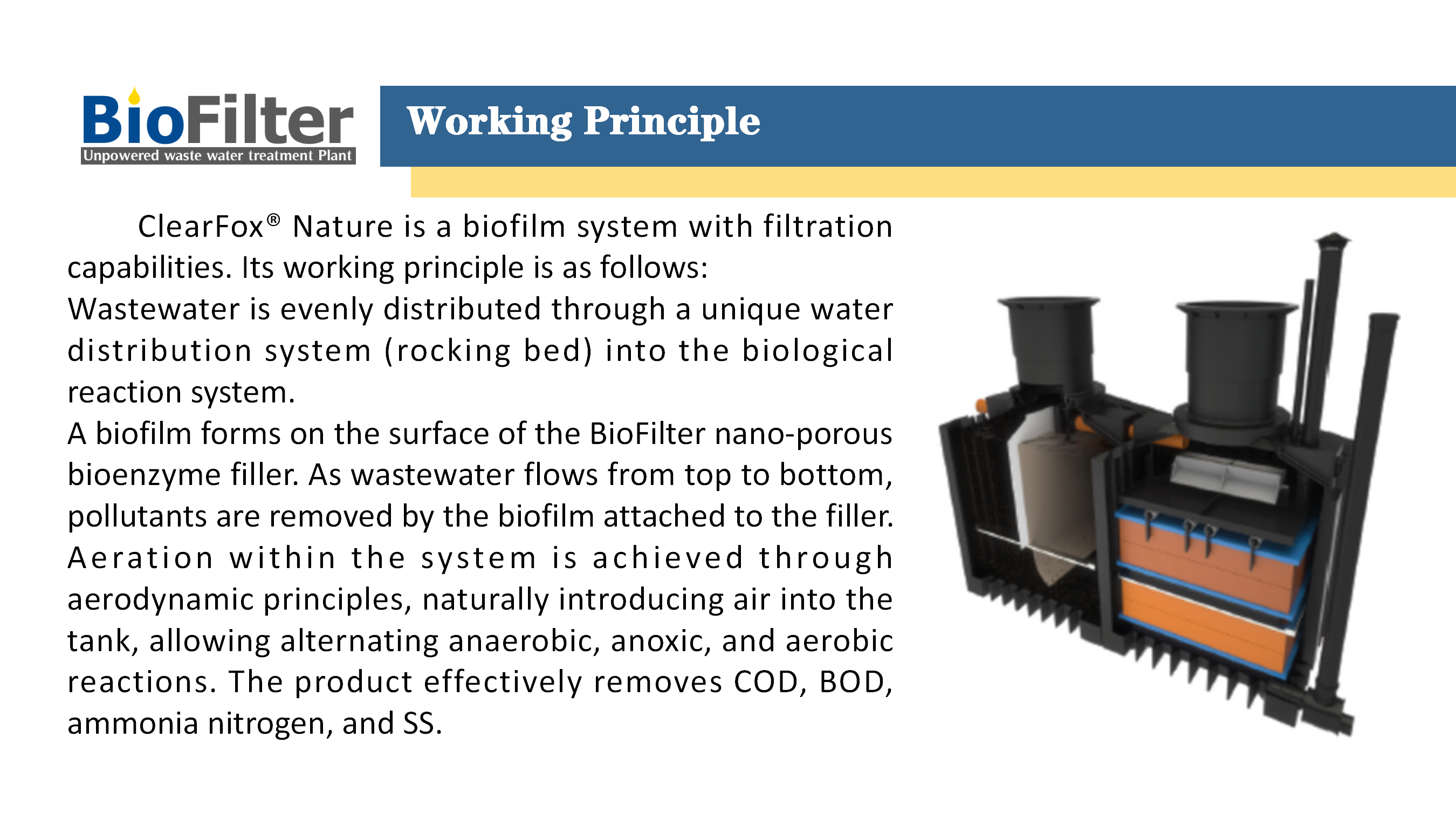 BioFilter无动力净化罐产品介绍 - 英文_04