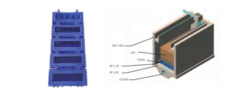 3 FILTER BRICK OF DEEP BED DENITRIFICATION FILTER (T TYPE